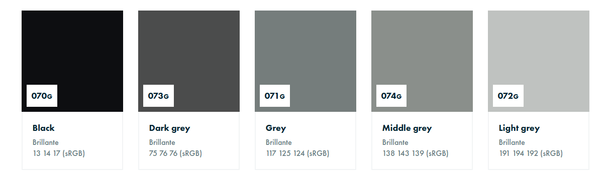 Vinilo Oracal 651 Gris Claro Brillante
